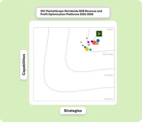 IDC-Marketscape-1-2