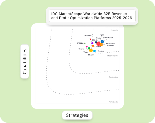 IDC-Marketscape-1 IDC-Marketscape-1